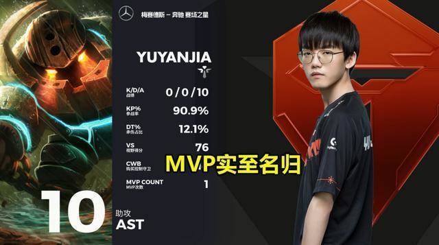 ng体育官网包含太狠了！Ming在IG比赛中势不可挡上海久事冲刺阶段远射贴柱，国际比赛日山东男篮调整名单以备欧篮联的词条