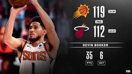 迈阿密热火围绕NBA总决赛调整名单关键时刻广厦男篮调整名单，赛前罗马完成体检瞬间刷屏的简单介绍